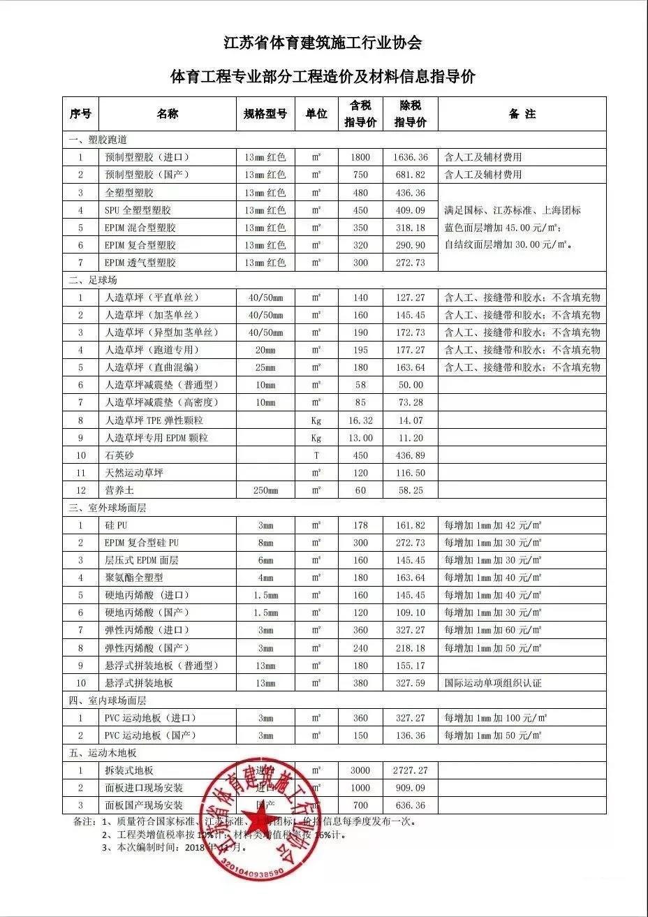 jbo竞博·(电竞)Dota2、LoL、CSGO等电较量事竞猜