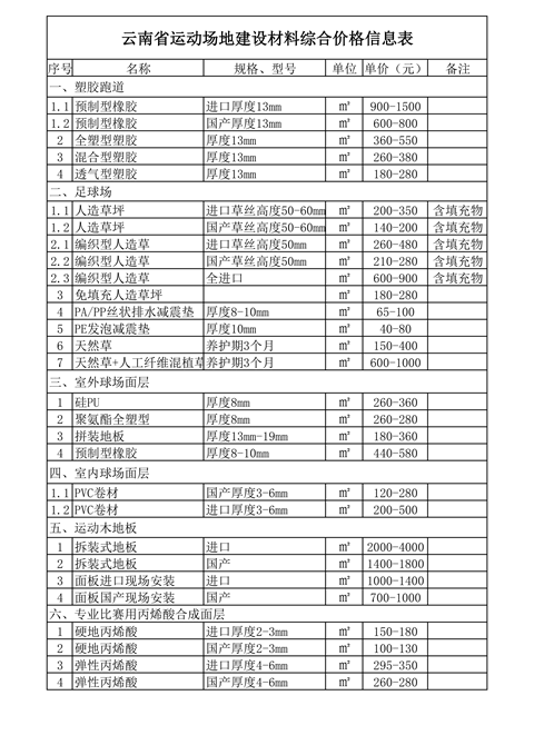 jbo竞博·(电竞)Dota2、LoL、CSGO等电较量事竞猜