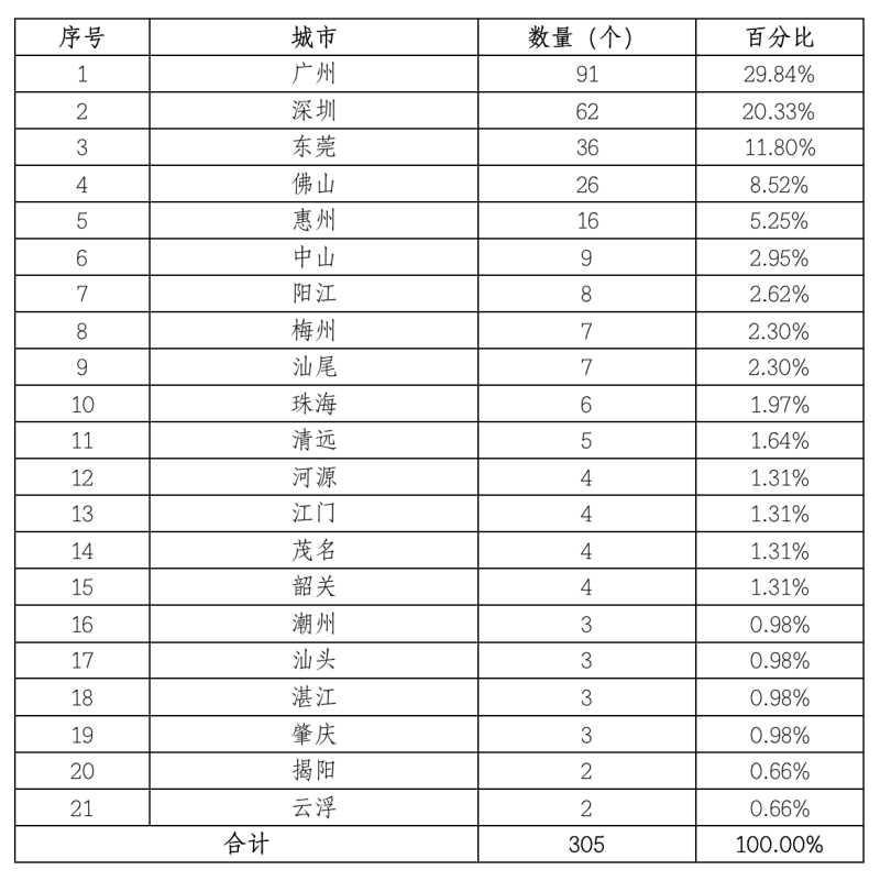 jbo竞博·(电竞)Dota2、LoL、CSGO等电较量事竞猜